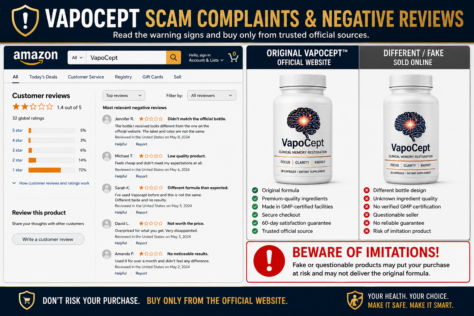 VapoCept negative reviews and complaints pattern