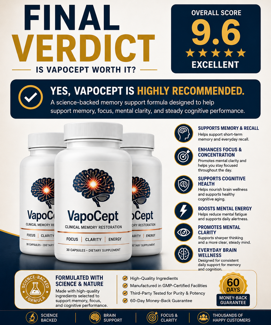 VapoCept final verdict